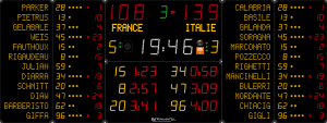Stramatel 452 MB 3123-123 indoor multisport scoreboard for basketball and handball sports halls