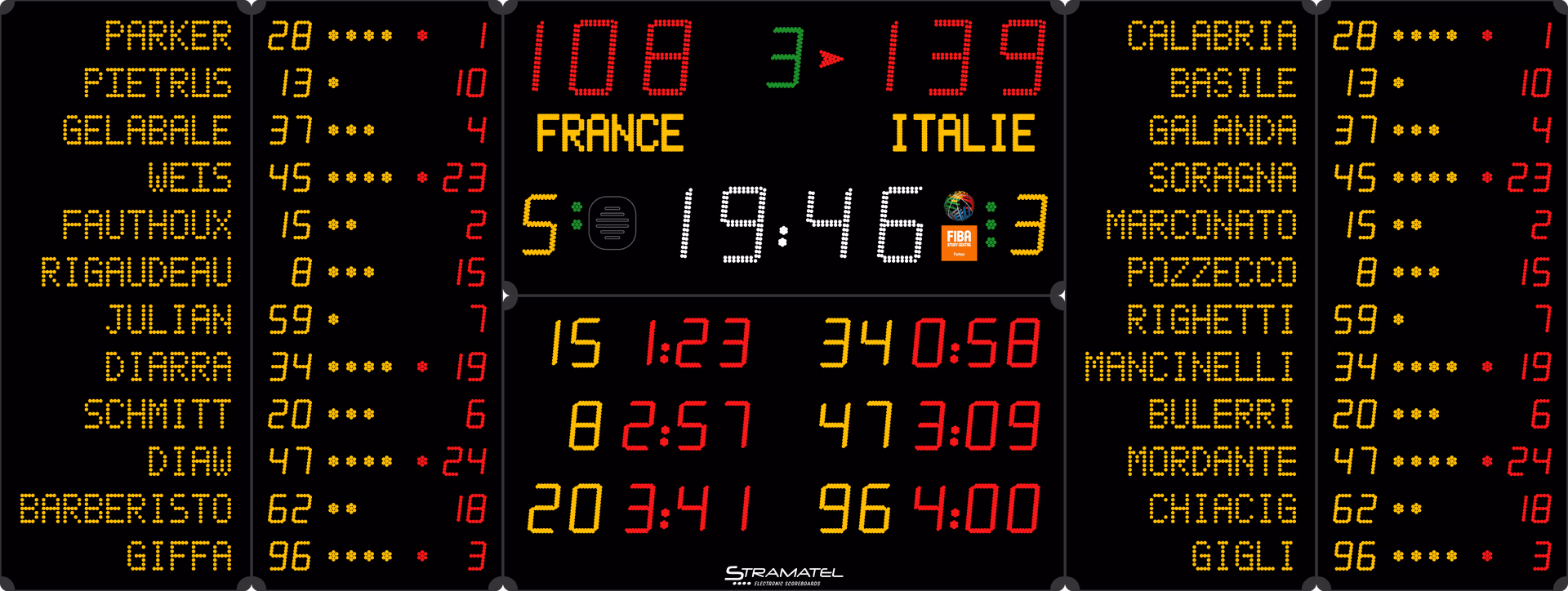Stramatel 452 MB 3123-123 indoor multisport scoreboard for basketball and handball sports halls