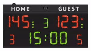 art-3045020-multisport-scoreboard-jpg